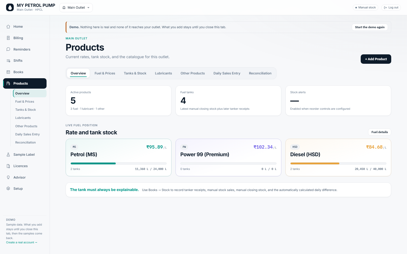 The products screen: current rates and tank stock for petrol, premium and diesel.